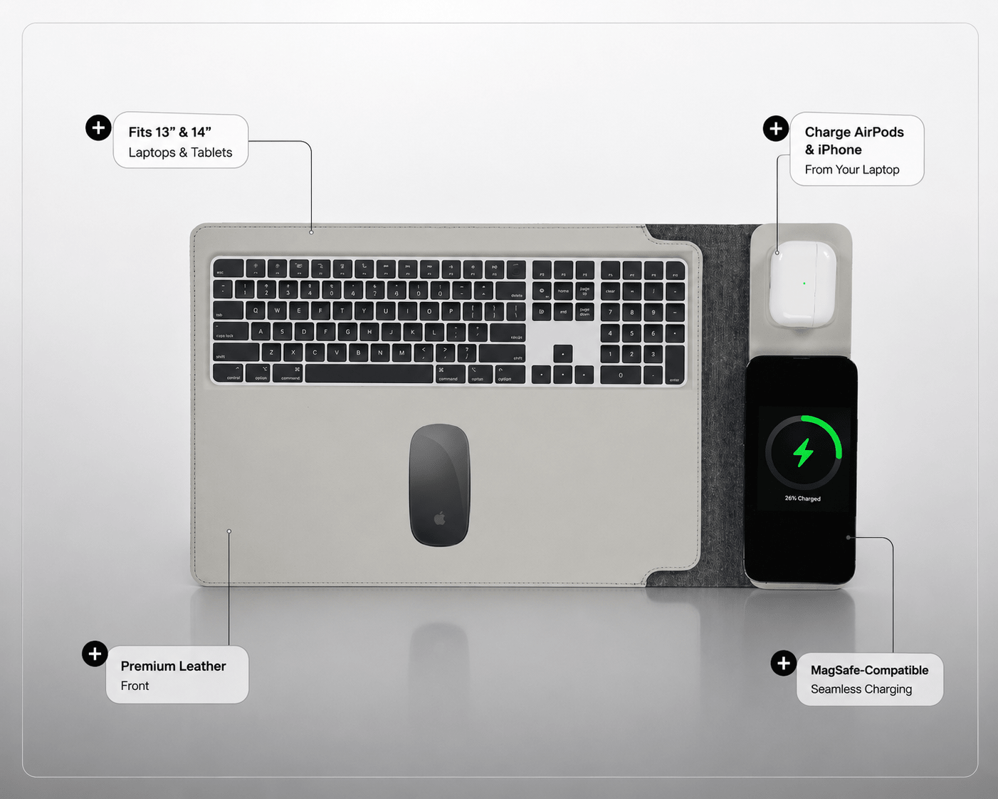 A silver laptop sleeve and matching laptop stand shown on a light gray background, with callout labels indicating compatibility with 13" and 14" laptops, AirPods charging, iPhone charging, and premium leather front.