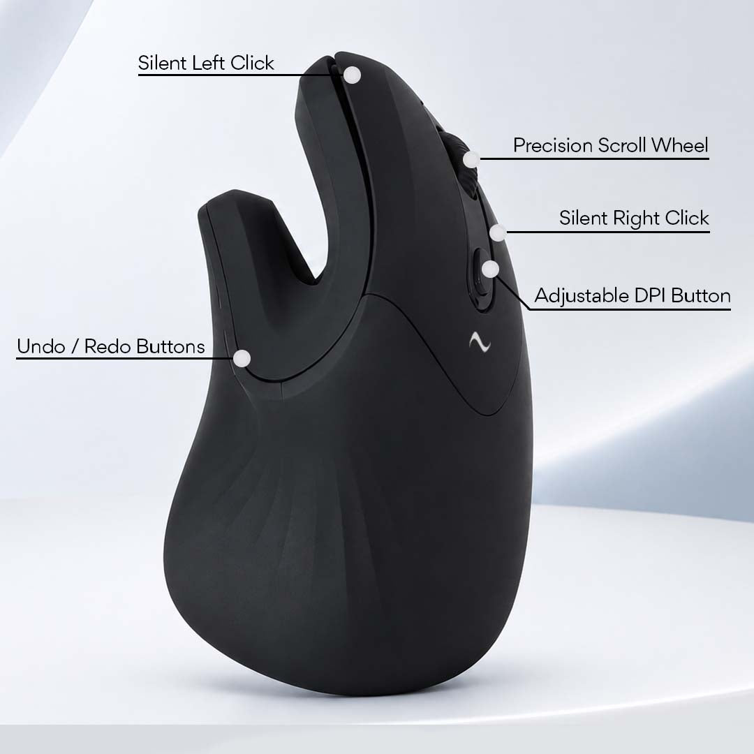 Black ergonomic wireless mouse with callout labels pointing to Silent Left Click, Precision Scroll Wheel, Silent Right Click, Adjustable DPI Button, and Undo / Redo Buttons on a clean white and light gray background.